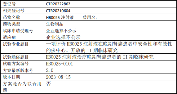 HB0025临床试验(晚期肾癌)