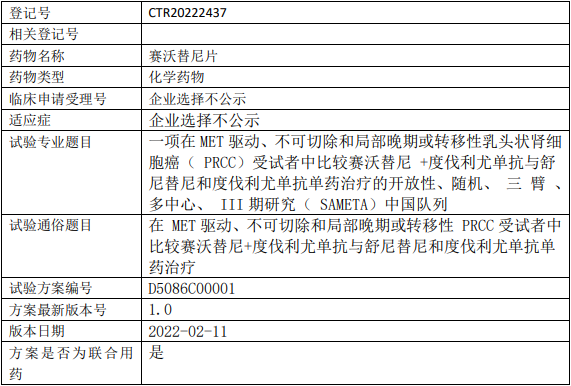 赛沃替尼临床试验(乳头状肾细胞癌)