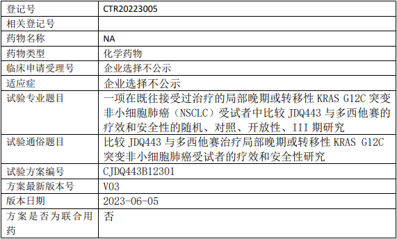 JDQ443临床试验