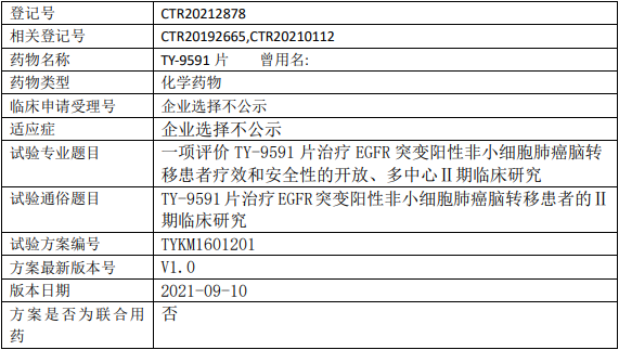 同源康医药TY-9591临床试验