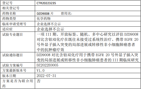 舒沃替尼(DZD9008)临床试验