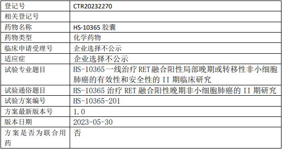 HS-10365临床试验