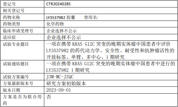 礼来苏州LY3537982临床试验