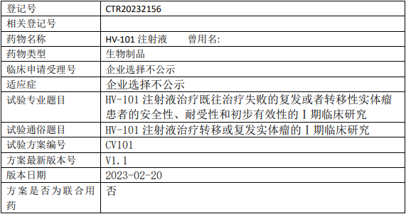 厚无/天科雅生物HV101临床试验