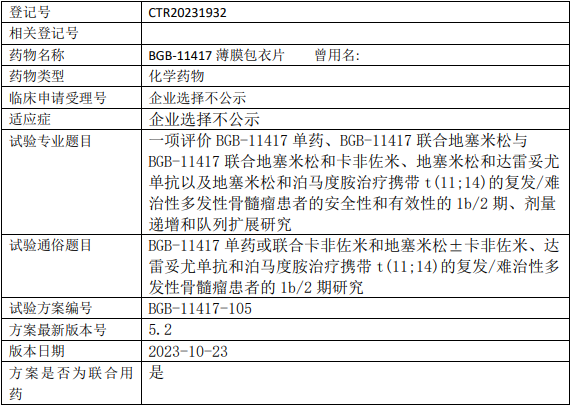 百济神州Sonrotoclax临床试验