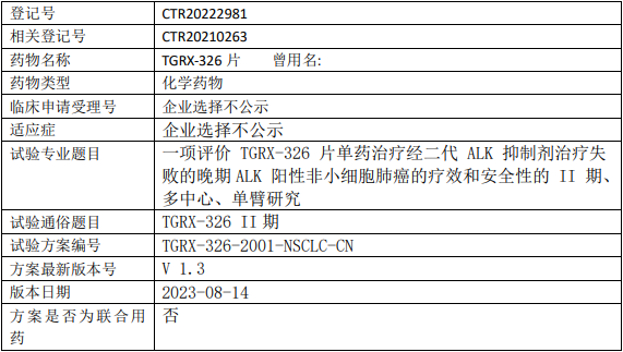 塔吉瑞生物TGRX-326临床试验