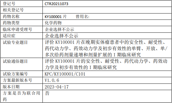 昆药集团KY100001临床试验