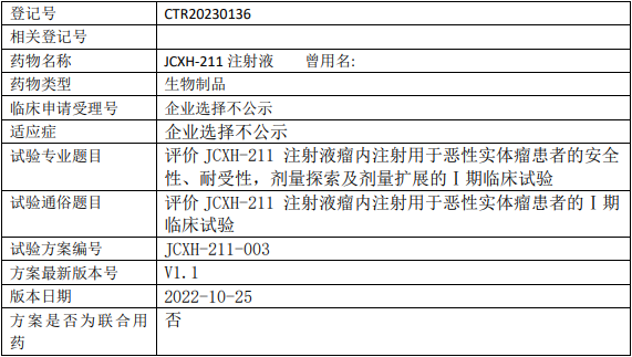 嘉晨西海JCXH-211临床试验