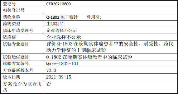 启愈/苏桥生物Q-1802针临床试验