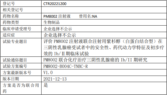 普米斯生物PM8002临床试验(三阴性乳腺癌)