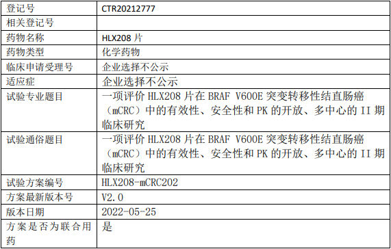 润新生物HLX208临床试验(BRAFV600E突变转移性结直肠癌)