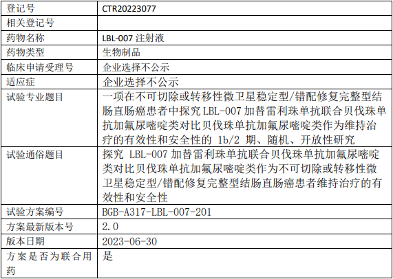 LBL-007临床试验