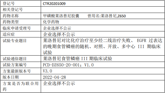 东阳光药业莱洛替尼临床试验