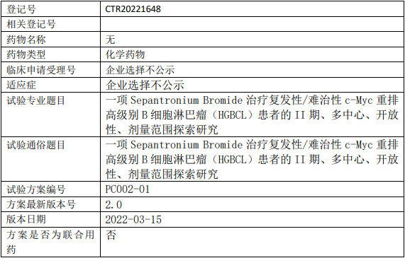 科瑞华/智康博药Sepantronium Bromide临床试验