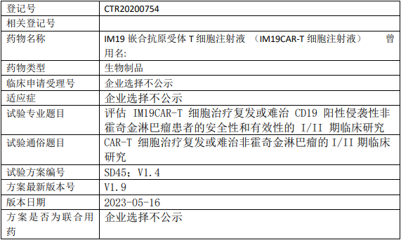 艺妙医疗IM19CAR-T临床试验(复发或难治CD19阳性侵袭性非霍奇金淋巴瘤)