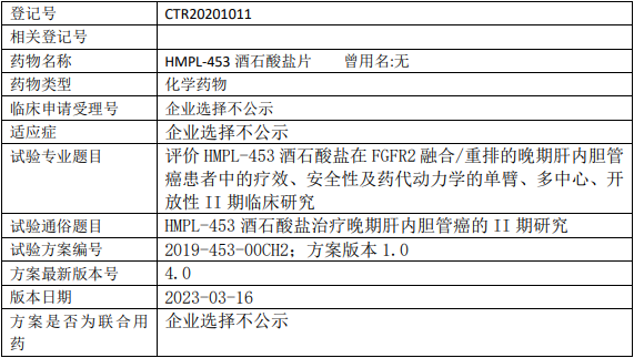 和记黄埔HMPL-453临床试验