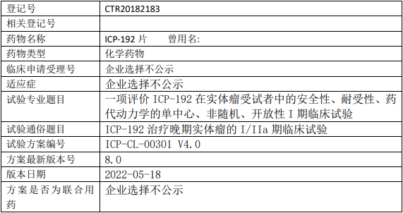 天诚医药ICP-192临床试验(实体瘤)