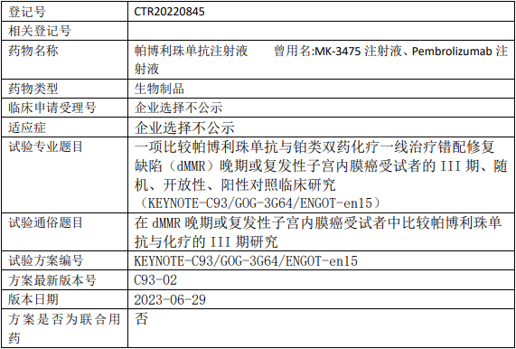 默沙东帕博利珠单抗临床试验(错配修复缺陷(dMMR)晚期或复发性子宫内膜癌)