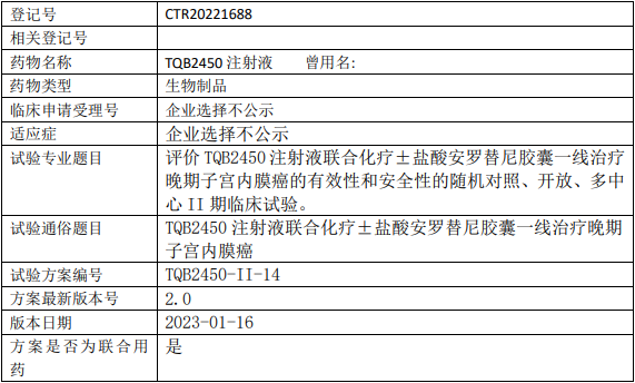 TQB2450临床试验(晚期子宫内膜癌)