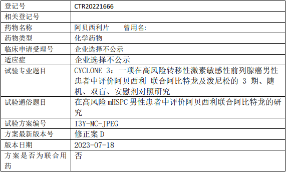 阿贝西利临床试验