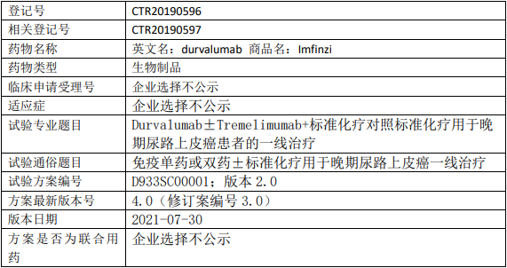 度伐利尤单抗临床试验