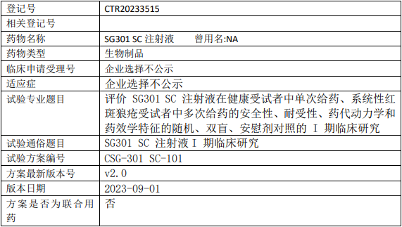 SG301 SC临床试验