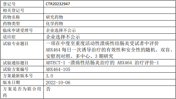 艾昆纬医药ABX464临床试验