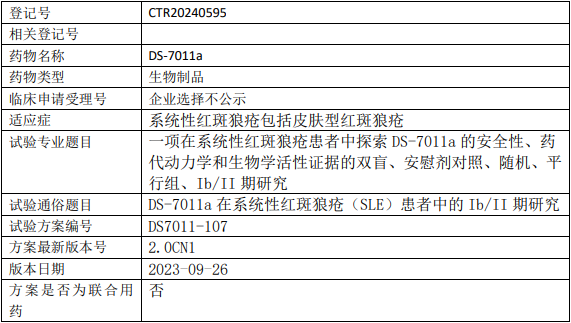 DS-7011a临床试验