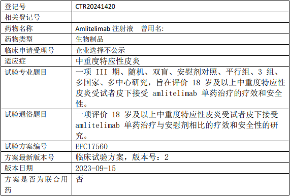 Amlitelimab临床试验