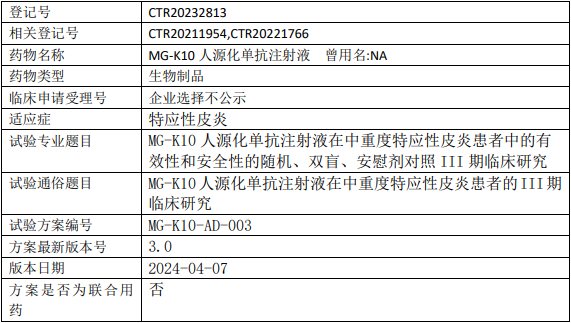 麦济生物MG-K10临床试验(III期)