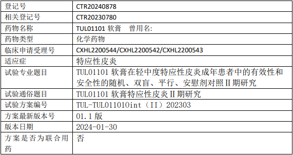 联邦制药TUL01101临床试验(特应性皮炎)