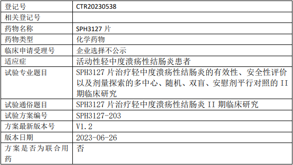 上海医药SPH3127临床试验(轻中度溃疡性结肠炎)