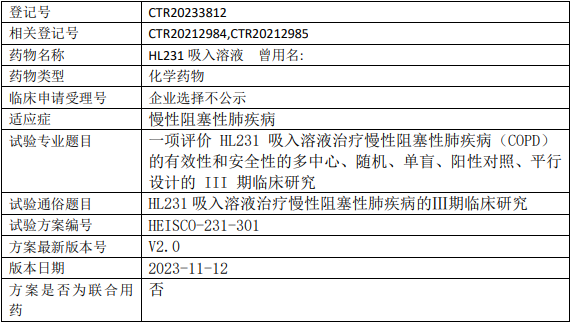 海思科HL231临床试验