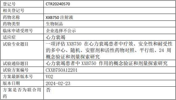 XXB750临床试验(心衰)