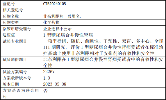 非奈利酮临床试验