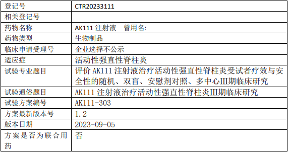 AK111临床试验