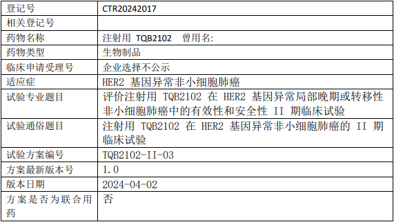 正大天晴药TQB2102临床试验