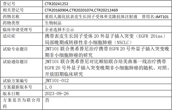 JMT101临床试验(联合奥希替尼对比顺铂联合培美曲塞一线治疗EGFR20ins的晚期非小细胞肺癌)