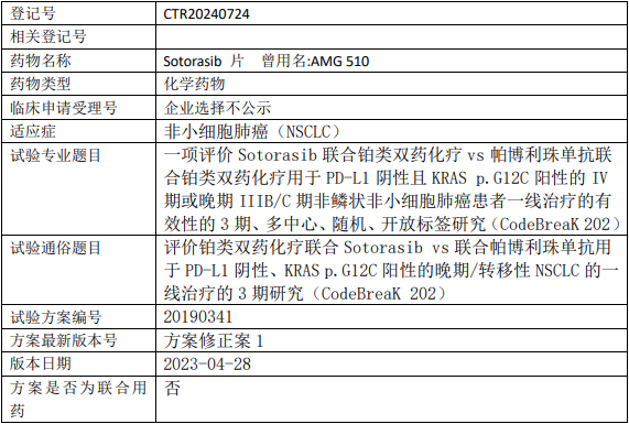 索托拉西布临床试验