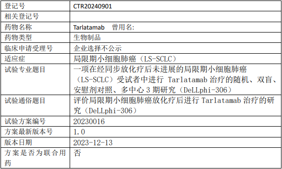 百济神州塔拉妥单抗临床试验(同步放化疗后未进展的局限期小细胞肺癌)