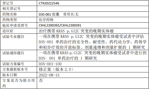 德昇济D3S-001临床试验