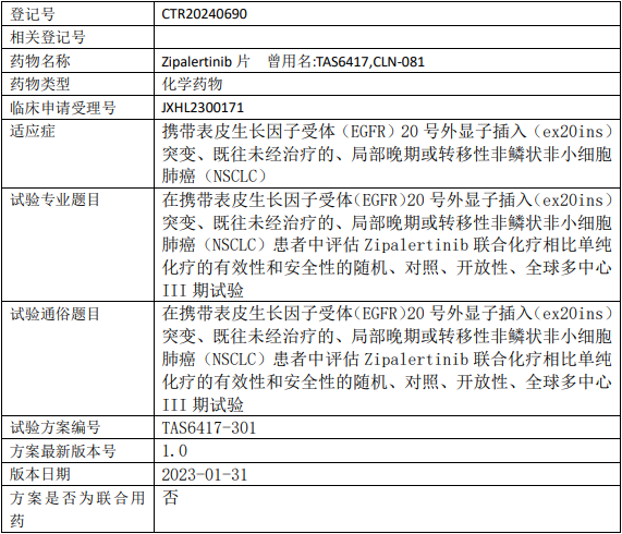 再鼎医药Zipalertinib临床试验