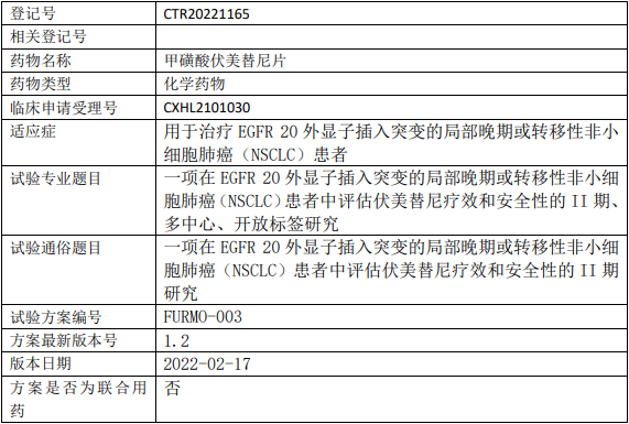 伏美替尼临床试验(EGFR20外显子插入突变的局部晚期或转移性非小细胞肺癌)