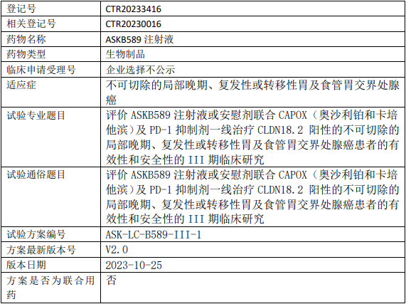 奥赛康ASKB589临床试验(III期)