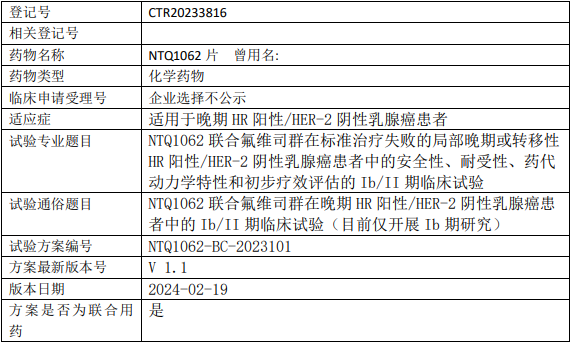 NTQ1062临床试验