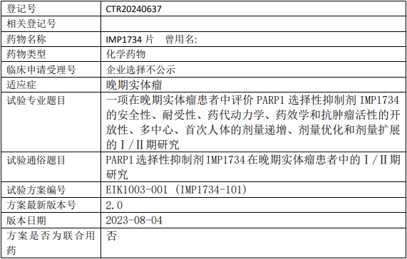 瑛派药业IMP1734临床试验