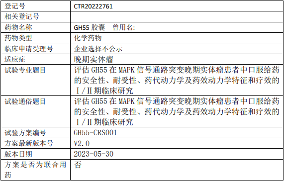 勤浩医药GH55临床试验