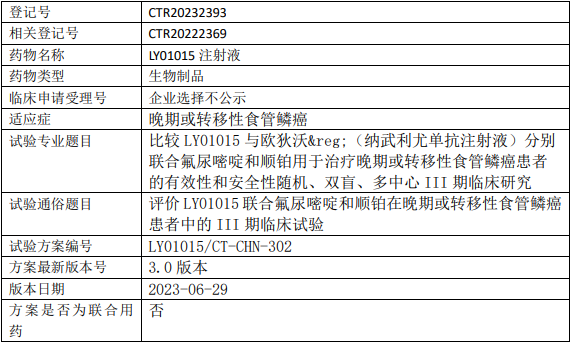 LY01015临床试验
