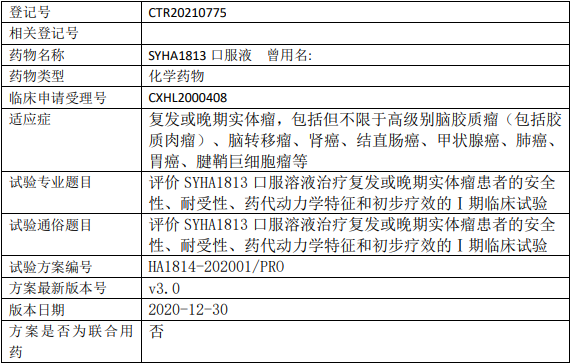 润石医药SYHA1813临床试验