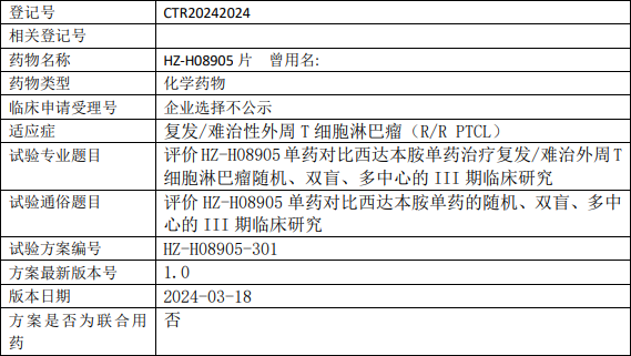 和正医药HZ-H08905临床试验